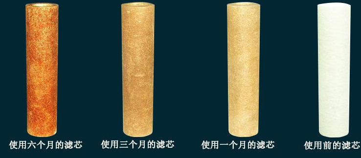 凈水器濾芯使用容易出現(xiàn)的誤區(qū)！
